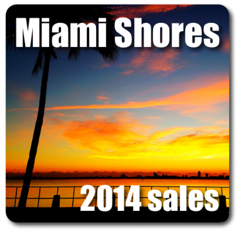 Miami Shores Homes Sold in 2014 by miamism.com