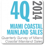 4Q - 2014 Miami coastal mainland sales - Elliman Reports