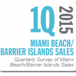 1Q 2015 elliman report for miami beach and barrier islands by miamism.com