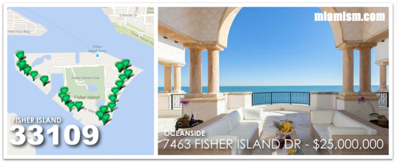 Fisher Island 33109 - Most Expensive Zip Codes in America by Forbes