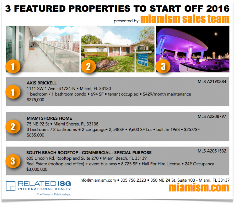 Featured Miami Properties for Sale