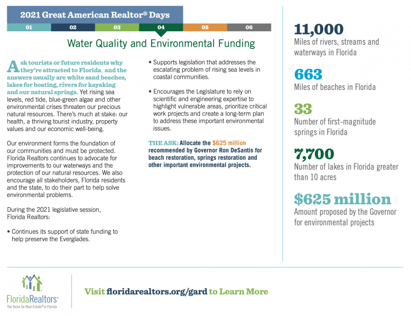 Water Quality and Environmental Funding - 2021 Great American Realtor Days