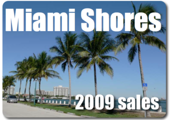 Miami Shores Real Estate Market Report for 2009