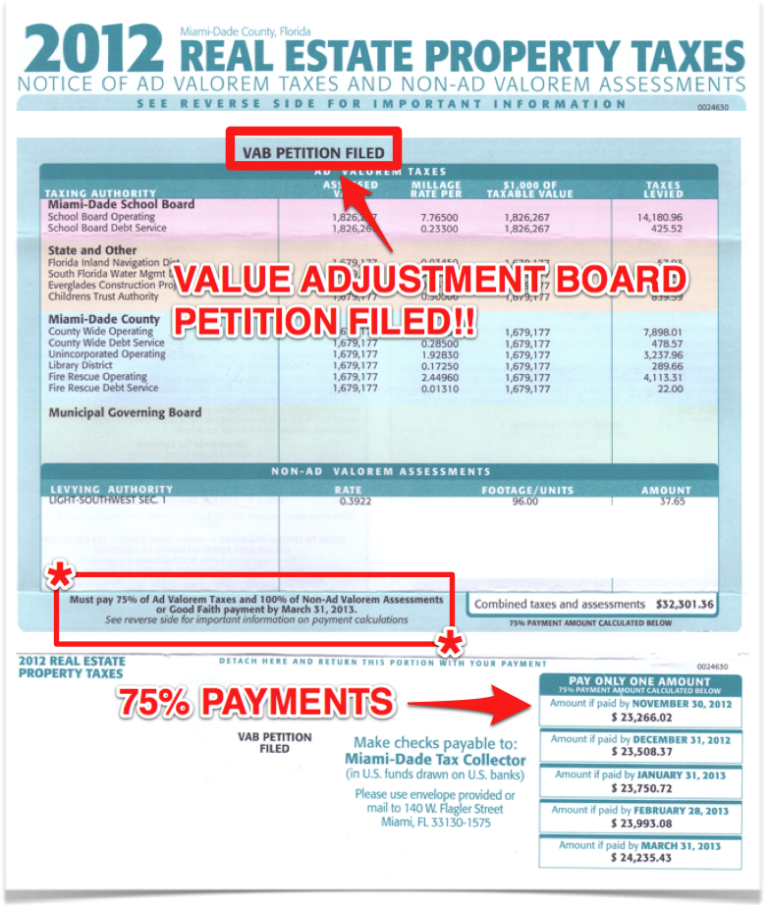 Misleading Dade County Property Tax Bills Miamism