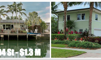 Miami Shores Housing Market Report for March 2013