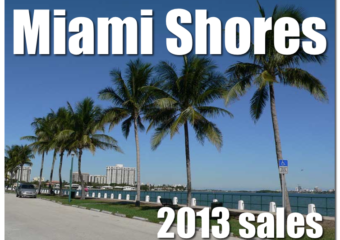 Miami Shores Real Estate Market Report for 2013