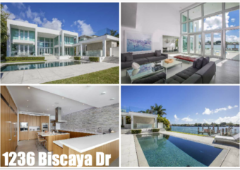 Surfside Real Estate Market Report for January 2014