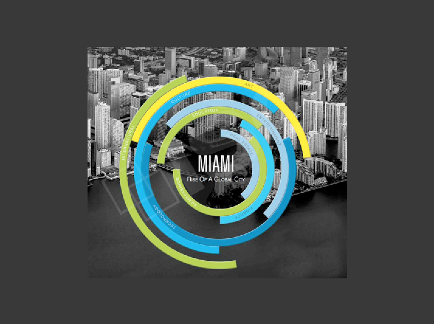 miamis-future-now-miami-report