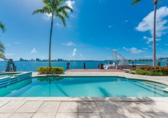 Keystone Point Real Estate Market Report – March 2017