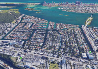 Keystone Point Real Estate Market Report for 2018