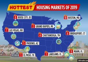Miami named one of the hottest U.S. markets of 2019 by Realtor.com