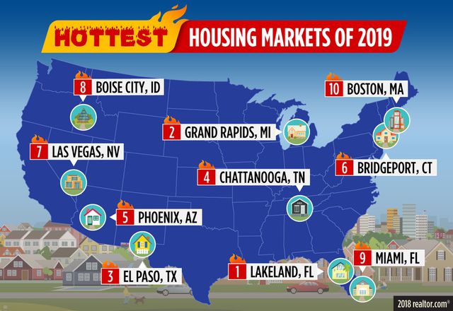miami-named-one-hottest-us-markets-2019-realtorcom
