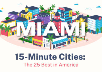 Miami Leads ’15-Minute City’ List