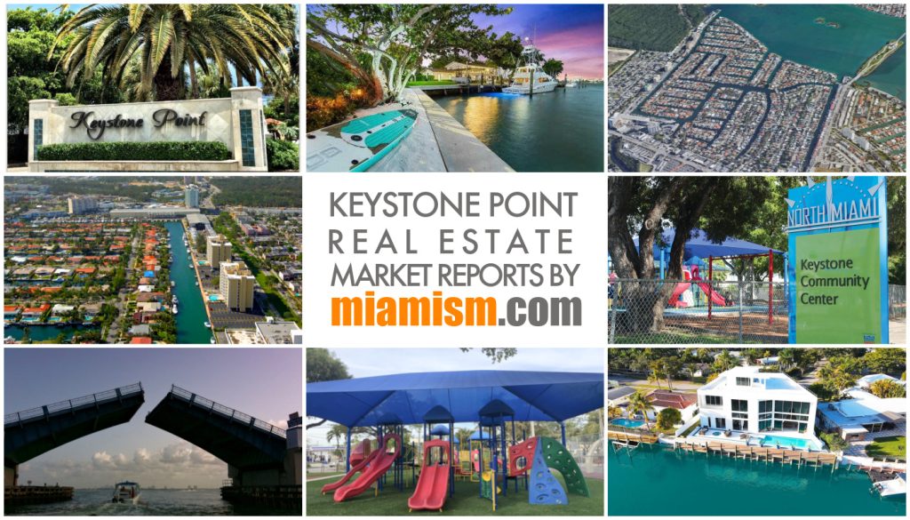 Keystone Point Real Estate – July 2022 – monthly market report