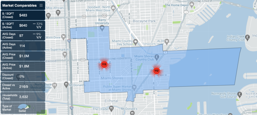 Miami Shores Market Report map and data by miamism